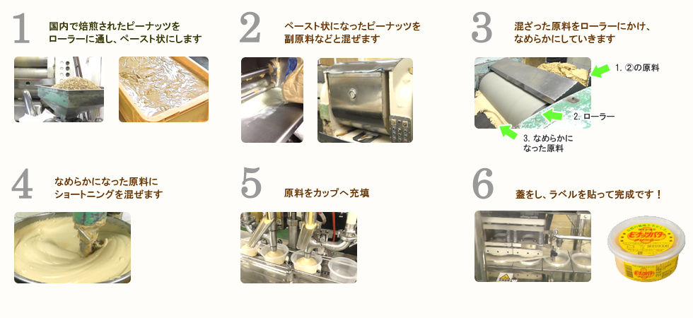 ピーナッツバター製造工程